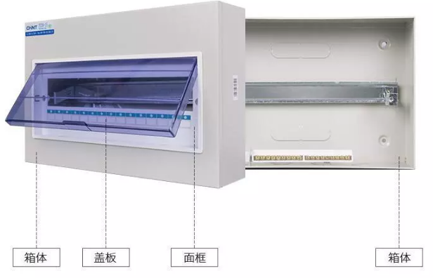 你家的配電箱做好隱藏了嗎？新房裝修看著漂亮，全因做對(duì)這件事